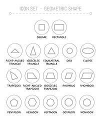 Image showing icons with geometric shapes