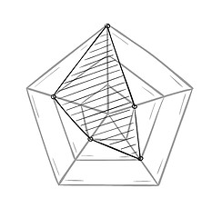 Image showing sketch of the radar chart