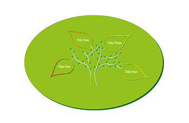 Image showing tree of four options