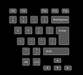 Image showing few keys