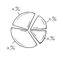 Image showing sketch of the pie chart