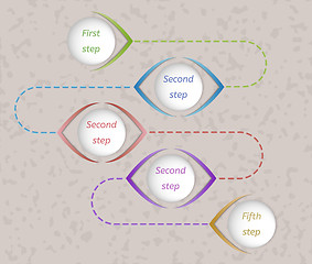 Image showing five steps