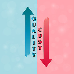 Image showing Vector with quality and cost arrows