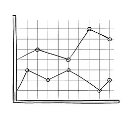Image showing sketch of the line chart