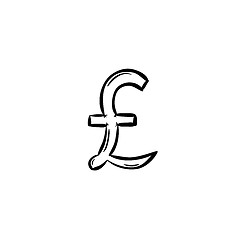 Image showing currency - pound