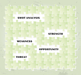 Image showing swot analysis puzzle