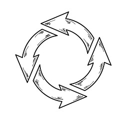 Image showing circle arrows