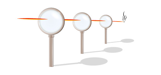 Image showing system of magnifying glasses and hot ray