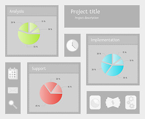 Image showing list of the graphs