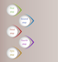 Image showing five steps