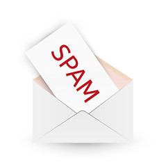 Image showing envelope and spam message