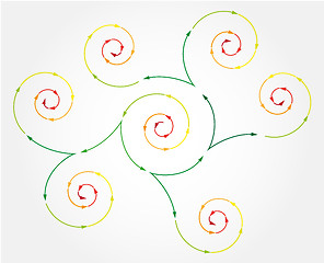 Image showing connected spiral arrows