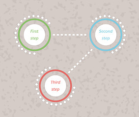 Image showing three steps infographics