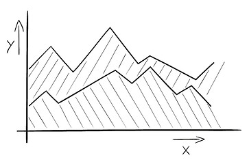 Image showing sketch of the area chart