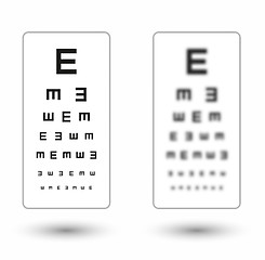 Image showing sharp and unsharp simple snellen chart with one symbol