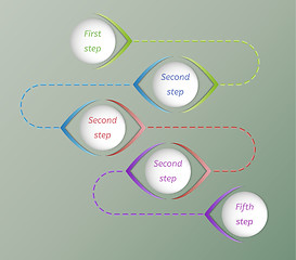 Image showing five steps