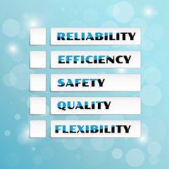 Image showing vector with five priorities of quality