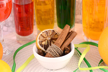 Image showing old fruits on white plate and juice