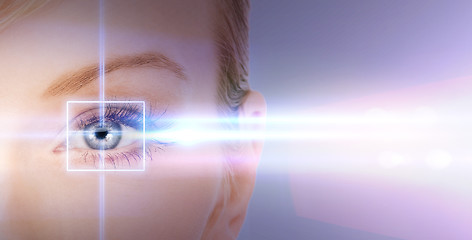 Image showing woman eye with laser correction frame