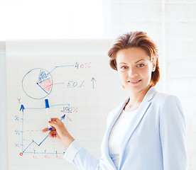 Image showing businesswoman working with flip board in office