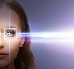 Image showing woman eye with laser correction frame