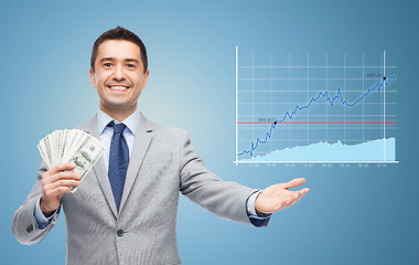 Image showing smiling businessman with dollar money