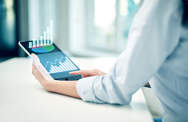 Image showing close up of woman hands with tablet pc at office