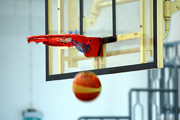 Image showing Basketball swishing through the hoop