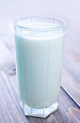 Image showing fresh milk