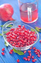 Image showing pomegranate