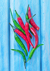 Image showing chilli