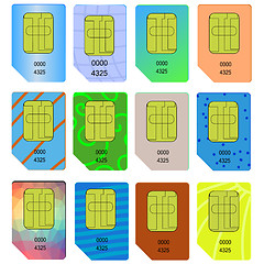 Image showing SIM Card
