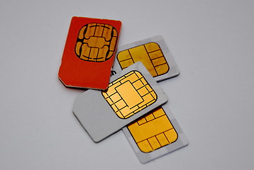 Image showing Subscriber Identity Module (SIM)