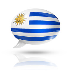 Image showing Uruguaian flag speech bubble
