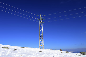 Image showing Power lines