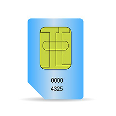 Image showing SIM Card