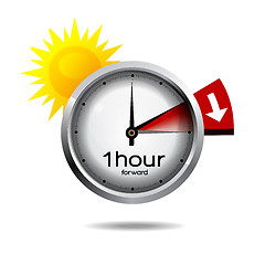 Image showing Clock switch to summer time daylight saving time 