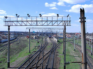 Image showing railroad