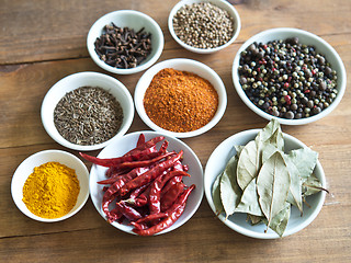 Image showing spices