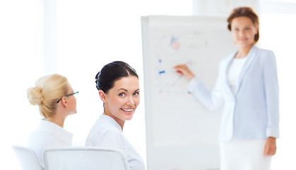 Image showing businesswoman on business meeting in office