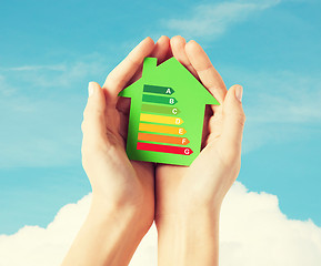 Image showing hands holding green paper house