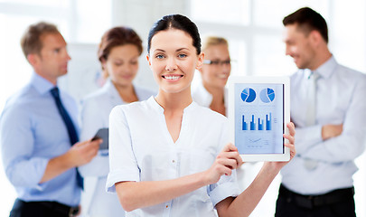 Image showing businesswoman with tablet pc