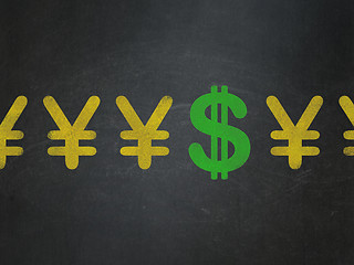 Image showing Currency concept: green dollar icon on School Board background