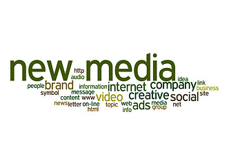 Image showing New media word cloud