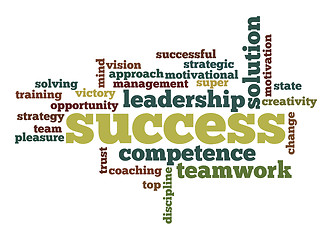 Image showing Success word cloud