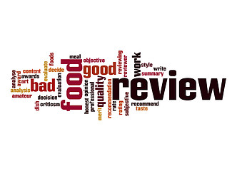 Image showing Food review  word cloud