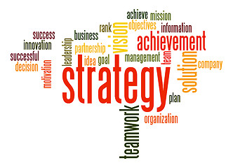 Image showing Strategy word cloud