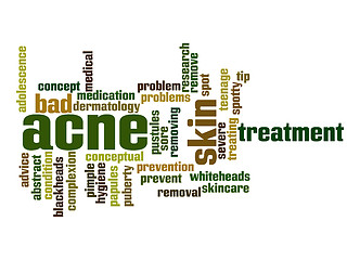 Image showing Acne word cloud