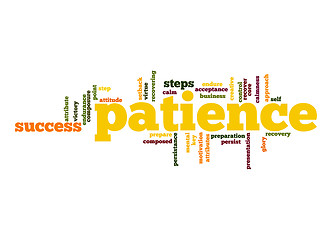 Image showing Patience word cloud