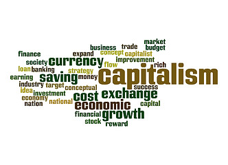 Image showing Capitalism word cloud